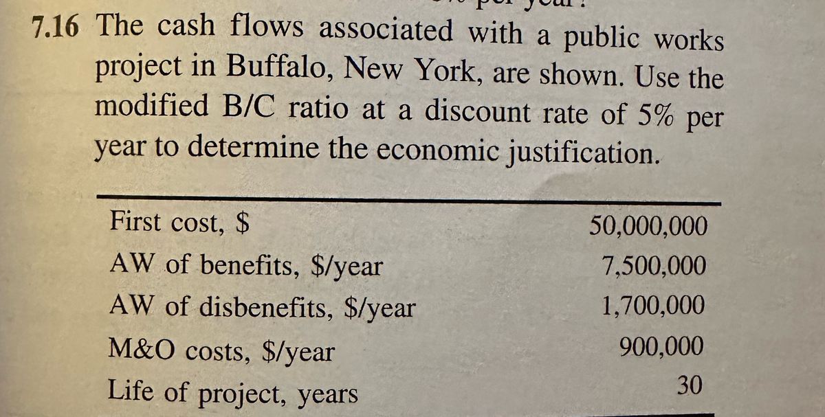 7.16 The cash flows associated with a public works
project in Buffalo, New York, are shown. Use the
modified B/C ratio at a discount rate of 5% per
year to determine the economic justification.
First cost, $
50,000,000
AW of benefits, $/year
7,500,000
AW of disbenefits, $/year
1,700,000
M&O costs, $/year
900,000
30
Life of project, years