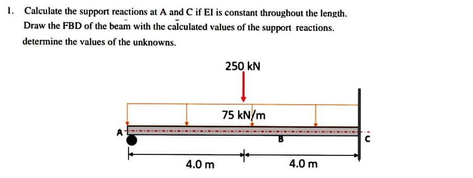 1. Calculate the support reactions at A and C if EI is constant throughout the length.
Draw the FBD of the beam with the calculated values of the support reactions.
determine the values of the unknowns.
250 kN
75 kN/m
A
с
4.0 m
4.0 m