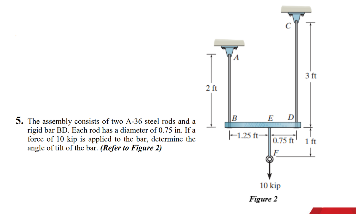 5. The assembly consists of two A-36 steel rods and a
rigid bar BD. Each rod has a diameter of 0.75 in. If a
force of 10 kip is applied to the bar, determine the
angle of tilt of the bar. (Refer to Figure 2)
2 ft
A
B
-1.25 ft-
E D
0.75 ft
F
10 kip
Figure 2
3 ft
1 ft