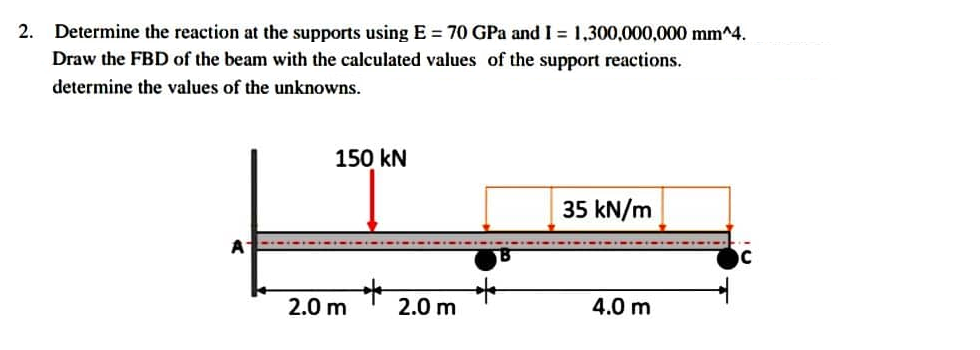2.
Determine the reaction at the supports using E = 70 GPa and I = 1,300,000,000 mm^4.
Draw the FBD of the beam with the calculated values of the support reactions.
determine the values of the unknowns.
150 kN
35 kN/m
4.0 m
2.0 m
2.0 m