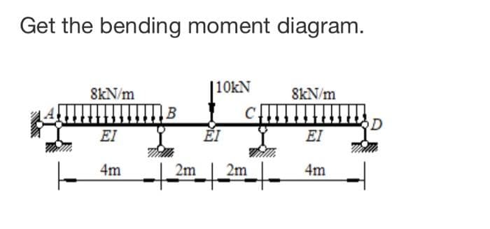 Get the bending moment diagram.
8kN/m
ΕΙ
4m
B
10KN
EI
_|_2m|
2m
8kN/m
EI
4m
D