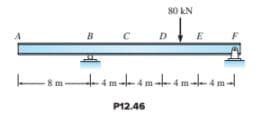 80 kN
B
D
P12.46
