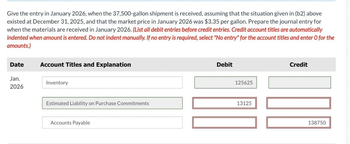 Give the entry in January 2026, when the 37,500-gallon shipment is received, assuming that the situation given in (b2) above
existed at December 31, 2025, and that the market price in January 2026 was $3.35 per gallon. Prepare the journal entry for
when the materials are received in January 2026. (List all debit entries before credit entries. Credit account titles are automatically
indented when amount is entered. Do not indent manually. If no entry is required, select "No entry" for the account titles and enter O for the
amounts.)
Date Account Titles and Explanation
Jan.
2026
Inventory
Estimated Liability on Purchase Commitments
Accounts Payable
Debit
125625
13125
Credit
138750