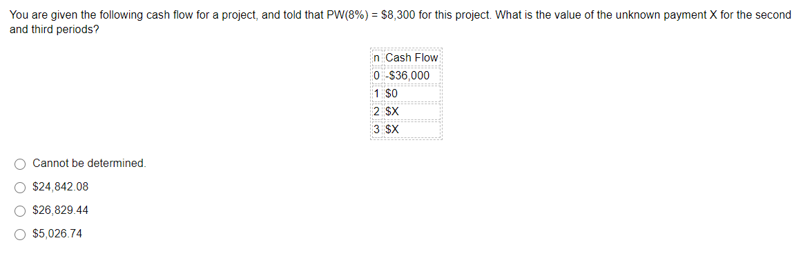 You are given the following cash flow for a project, and told that PW(8%) = $8,300 for this project. What is the value of the unknown payment X for the second
and third periods?
n Cash Flow
0 -$36,000
1 $0
2 $X
3 $X
O Cannot be determined.
O $24,842.08
O $26,829.44
O $5,026.74
