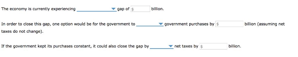 The economy is currently experiencing
gap of $
In order to close this gap, one option would be for the government to
taxes do not change).
If the government kept its purchases constant, it could also close the gap by
billion.
government purchases by $
net taxes by $
billion.
billion (assuming net