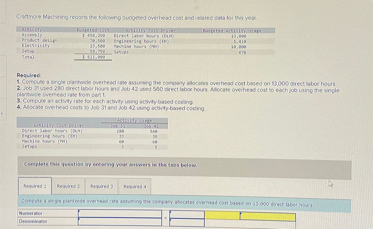 S
Craftmore Machining reports the following budgeted overhead cost and related data for this year.
Activity
Assembly
Budgeted Cost
$ 458,250
70,500
23,500
Activity Cost Driver
Direct labor hours (DLH)
Engineering hours (EH)
Machine hours (MH)
Product design
Electricity
Budgeted Activity Usage
13,000
1,410
10,000
470
58,750
Setups
$ 611,000
Setup
Total
Required:
1. Compute a single plantwide overhead rate assuming the company allocates overhead cost based on 13,000 direct labor hours.
2. Job 31 used 280 direct labor hours and Job 42 used 560 direct labor hours. Allocate overhead cost to each job using the single
plantwide overhead rate from part 1.
3. Compute an activity rate for each activity using activity-based costing.
4. Allocate overhead costs to Job 31 and Job 42 using activity-based costing.
Activity Cost Driver
Direct labor hours (DLH)
Engineering hours (EH)
Machine hours (MH)
Setups
Required 1 Required 2
Activity Usage
Job 31
280
33
60
3
Complete this question by entering your answers in the tabs below.
Numerator
Denominator
Required 3
Job 42
560
39
60
5
Required 4
Compute a single plantwide overhead rate assuming the company allocates overhead cost based on 13,000 direct labor hours.
