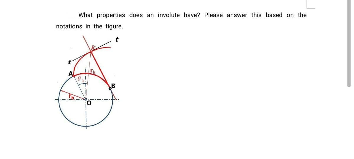 What properties does an involute have? Please answer this based on the
notations in the figure.
0
B