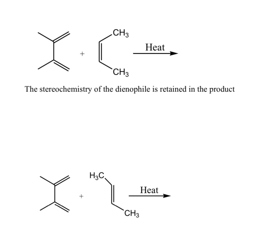 CH3
Heat
+
`CH3
The stereochemistry of the dienophile is retained in the product
H3C
Heat
+
CH3
