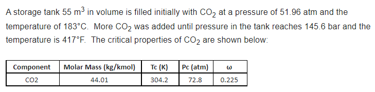 A storage tank 55 m³ in volume is filled initially with CO₂ at a pressure of 51.96 atm and the
temperature of 183°C. More CO₂ was added until pressure in the tank reaches 145.6 bar and the
temperature is 417°F. The critical properties of CO₂ are shown below:
Component Molar Mass (kg/kmol)
CO2
44.01
Tc (K)
304.2
Pc (atm)
72.8
W
0.225