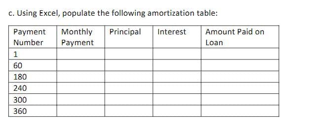 c. Using Excel, populate the following amortization table:
Payment Monthly Principal Interest Amount Paid on
Loan
Number
Payment
1
60
180
240
300
360