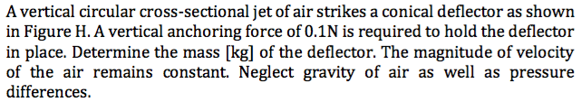 A vertical circular cross-sectional jet of air strikes a conical deflector as shown
in Figure H. A vertical anchoring force of 0.1N is required to hold the deflector
in place. Determine the mass [kg] of the deflector. The magnitude of velocity
of the air remains constant. Neglect gravity of air as well as pressure
differences.
