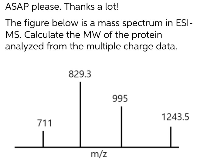 ASAP please. Thanks a lot!
The figure below is a mass spectrum in ESI-
MS. Calculate the MW of the protein
analyzed from the multiple charge data.
829.3
995
1243.5
711
m/z
