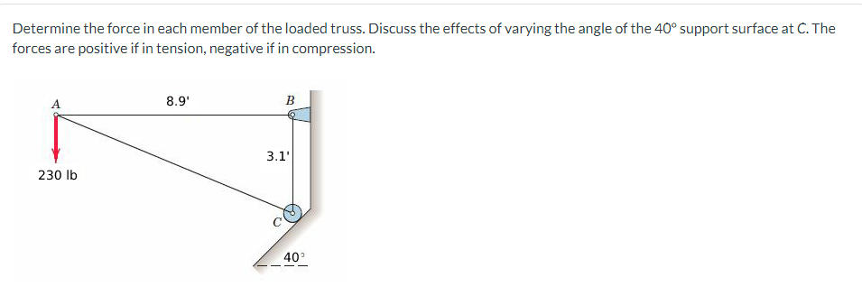 Determine the force in each member of the loaded truss. Discuss the effects of varying the angle of the 40° support surface at C. The
forces are positive if in tension, negative if in compression.
A
230 lb
8.9'
B
3.1'
40°