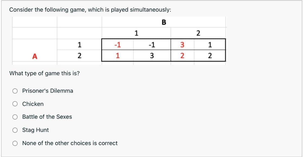 Consider the following game, which is played simultaneously:
B
1
1
-1
A
2
1
What type of game this is?
Prisoner's Dilemma
Chicken
Battle of the Sexes
Stag Hunt
None of the other choices is correct
-1
3
32
2
2
1
2