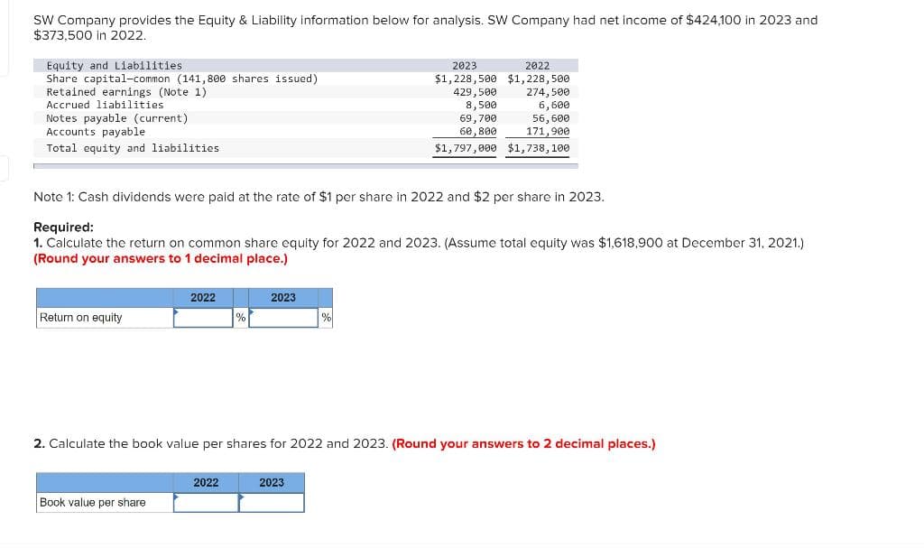 SW Company provides the Equity & Liability information below for analysis. SW Company had net income of $424,100 in 2023 and
$373,500 in 2022.
Equity and Liabilities.
Share capital-common (141,800 shares issued)
Retained earnings (Note 1)
Accrued liabilities.
Notes payable (current)
Accounts payable
Total equity and liabilities
Return on equity
2022
Book value per share
Note 1: Cash dividends were paid at the rate of $1 per share in 2022 and $2 per share in 2023.
Required:
1. Calculate the return on common share equity for 2022 and 2023. (Assume total equity was $1,618,900 at December 31, 2021.)
(Round your answers to 1 decimal place.)
2023
2022
2023
2022
$1,228,500 $1,228,500
274,500
6,600
56, 600
171,900
$1,797,000 $1,738,100
2023
429,500
8,500
2. Calculate the book value per shares for 2022 and 2023. (Round your answers to 2 decimal places.)
69,700
60,800