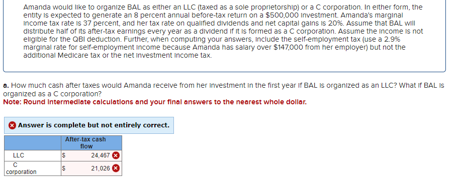 Amanda would like to organize BAL as either an LLC (taxed as a sole proprietorship) or a C corporation. In either form, the
entity is expected to generate an 8 percent annual before-tax return on a $500,000 investment. Amanda's marginal
income tax rate is 37 percent, and her tax rate on qualified dividends and net capital gains is 20%. Assume that BAL will
distribute half of its after-tax earnings every year as a dividend if it is formed as a C corporation. Assume the income is not
eligible for the QBI deduction. Further, when computing your answers, include the self-employment tax (use a 2.9%
marginal rate for self-employment income because Amanda has salary over $147,000 from her employer) but not the
additional Medicare tax or the net investment income tax.
a. How much cash after taxes would Amanda receive from her investment in the first year if BAL is organized as an LLC? What if BAL is
organized as a C corporation?
Note: Round Intermediate calculations and your final answers to the nearest whole dollar.
Answer is complete but not entirely correct.
After-tax cash
flow
LLC
с
corporation
$
$
24,467
21,026