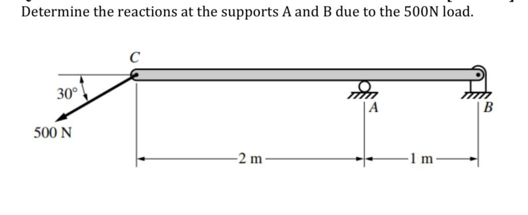 Determine the reactions at the supports A and B due to the 500N load.
30°
500 N
C
2 m
1 m
B