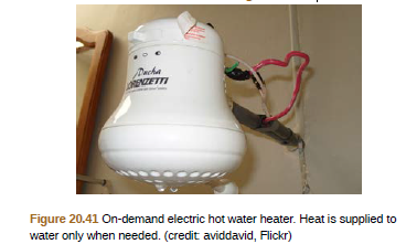 Pacha
ZETTI
Figure 20.41 On-demand electric hot water heater. Heat is supplied to
water only when needed. (credit aviddavid, Flickr)

