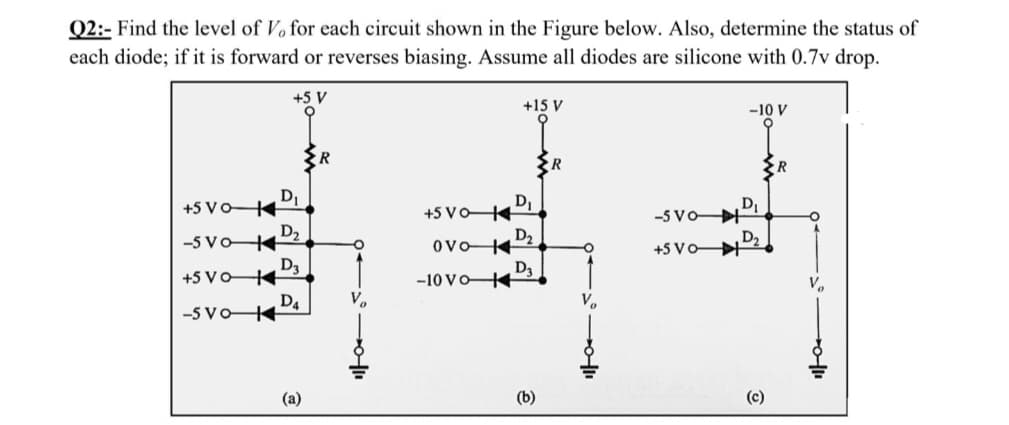 Q2:- Find the level of Vo for each circuit shown in the Figure below. Also, determine the status of
each diode; if it is forward or reverses biasing. Assume all diodes are silicone with 0.7v drop.
+5 V
+15 V
-10 V
R
R
D
+5 VoK
D1
+5 Vo4
D,
-5 Vo
D2
-5 Vo
D2
ovo4
D2
+5 VoH
D3
+5 Vo
-10 Vo4
D4
-5 Vo4
(a)
(b)
(c)
