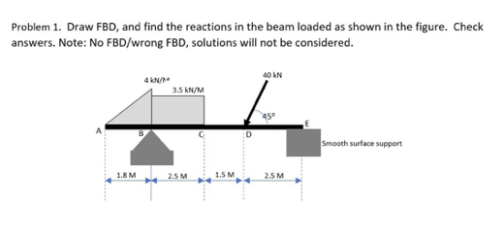 Problem 1. Draw FBD, and find the reactions in the beam loaded as shown in the figure. Check
answers. Note: No FBD/wrong FBD, solutions will not be considered.
40 kN
4 kN/
3.5 kN/M
Smooth surface support
2.5 M
1.8 M
2.5 M
1.5 M