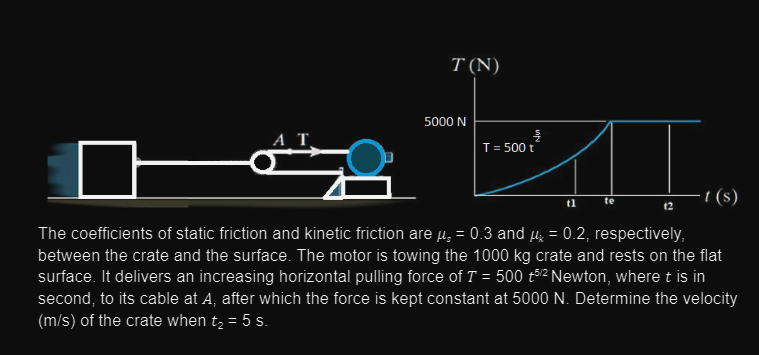T (N)
5000 N
A T
T= 500 t
t (s)
t1
te
12
The coefficients of static friction and kinetic friction are 4, = 0.3 and 44 = 0.2, respectively,
between the crate and the surface. The motor is towing the 1000 kg crate and rests on the flat
surface. It delivers an increasing horizontal pulling force of T = 500 t5² Newton, where t is in
second, to its cable at A, after which the force is kept constant at 5000 N. Determine the velocity
(m/s) of the crate when t2 = 5 s.

