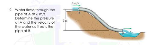 6 m/
2. Water flows through the
pipe at A at 6 m/s.
Determine the pressure
at A and the velocity of
the water as it exits the
3m
pipe at B.
