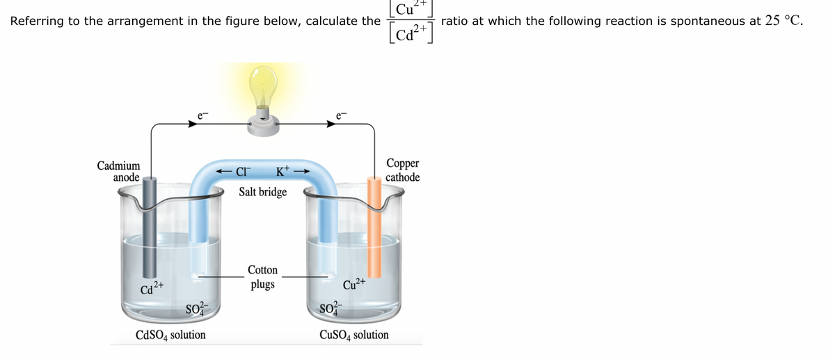 Referring to the arrangement in the figure below, calculate the
e-
[Cu2+
[Ca2+]
Cadmium
anode
CI K+
Copper
cathode
Salt bridge
Cotton
plugs
Cu2+
SO
So²-
CdSO4 solution
CuSO4 solution
ratio at which the following reaction is spontaneous at 25 °C.