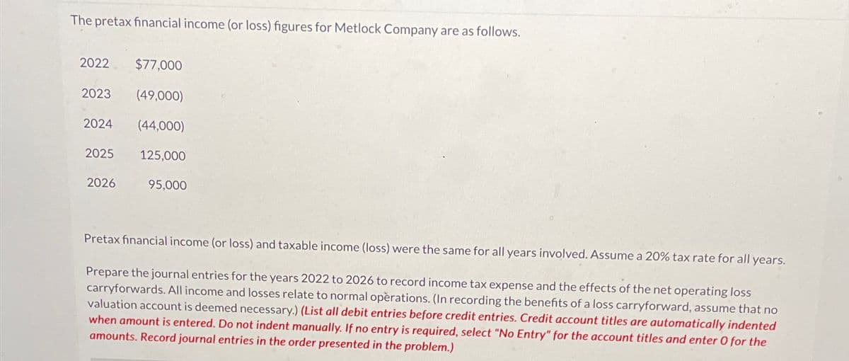 The pretax financial income (or loss) figures for Metlock Company are as follows.
2022 $77,000
2023 (49,000)
2024
(44,000)
2025
125,000
2026 95,000
Pretax financial income (or loss) and taxable income (loss) were the same for all years involved. Assume a 20% tax rate for all years.
Prepare the journal entries for the years 2022 to 2026 to record income tax expense and the effects of the net operating loss
carryforwards. All income and losses relate to normal opèrations. (In recording the benefits of a loss carryforward, assume that no
valuation account is deemed necessary.) (List all debit entries before credit entries. Credit account titles are automatically indented
when amount is entered. Do not indent manually. If no entry is required, select "No Entry" for the account titles and enter O for the
amounts. Record journal entries in the order presented in the problem.)
