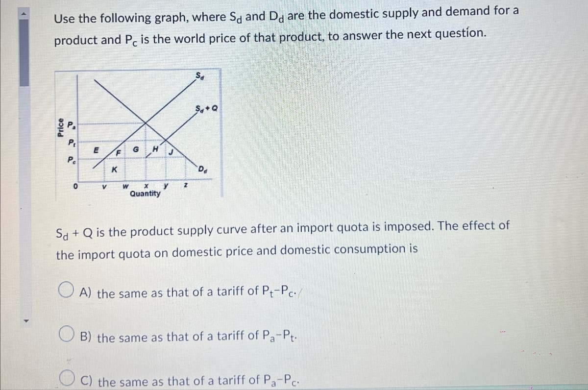 Price
Use the following graph, where Sd and Dd are the domestic supply and demand for a
product and P is the world price of that product, to answer the next question.
P
S
Sa+Q
P
E
G
H
F
Pe
K
Dd
0
V
W
x y
Quantity
Z
Sd+Q is the product supply curve after an import quota is imposed. The effect of
the import quota on domestic price and domestic consumption is
A) the same as that of a tariff of P₁-Pc.
B) the same as that of a tariff of Pa-Pt-
the same as that of a tariff of Pa-Pc.