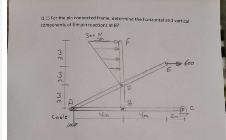 Q.1) For the pin connected frame, determine the horizontal and vertical
components of the pin reactions at B?
300 N
3.
600
3
13
Cable
Ym
Ym
2m7
ME
