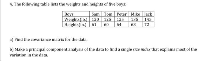4. The following table lists the weights and heights of five boys:
Boys
Sam Tom Peter Mike Jack
Weights (lb.) 120 125 125 135 145
Heights (in.) 61
60 64
68
72
a) Find the covariance matrix for the data.
b) Make a principal component analysis of the data to find a single size index that explains most of the
variation in the data.