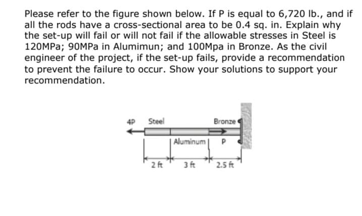 Please refer to the figure shown below. If P is equal to 6,720 lb., and if
all the rods have a cross-sectional area to be 0.4 sq. in. Explain why
the set-up will fail or will not fail if the allowable stresses in Steel is
120MP%; 90MPa in Alumimun; and 100Mpa in Bronze. As the civil
engineer of the project, if the set-up fails, provide a recommendation
to prevent the failure to occur. Show your solutions to support your
recommendation.
4P
Steel
Bronze
Aluminum| P
2 ft
3 ft
2.5 ft
