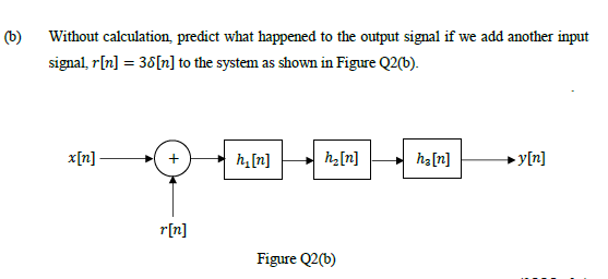 (b)
Without calculation, predict what happened to the output signal if we add another input
signal, r[n] = 36[n] to the system as shown in Figure Q2(b).
x[n]
h, [n]
h_[n]
ha[n]
- y[n]
r[n]
Figure Q2(b)
