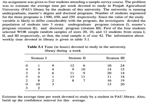 An assignment was given to four students attending a sample survey course. The problem
was to estimate the average time per week devoted to study in Punjab Agricultural
University (PAU) library by the students of this university. The university is running
undergraduate, master's degree and doctoral programs. Number of students registered
for the three programs is 1300, 450, and 250 respectively. Since the value of the study
variable is likely to differ considerably with the program, the investigator divided the
population of students into 3 strata: undergraduate program (stratum I), master's
program (stratum II), ånd doctoral program (stratum III). First of the four students
selected WOR simple random samples of sizes 20, 10, and 12 students from strata I,
II, and III respectively, so that, the total sample is of size 42. The information about
weekly time devoted in library is given in table 5.1.
Table 5.1 Time (in hours) devoted to study in the university
library during a week
Stratum I
Stratum II
Stratum III
12
10
24
4
10
14
15
3
3
6.
11
20
14
6.
1
13
11
11
18
2
2
3
7
16
13
19
20
8
10
3
2
Estimate the average time per week devoted to study by a student in PAU library. Also,
build up the confidence interval for this average.
