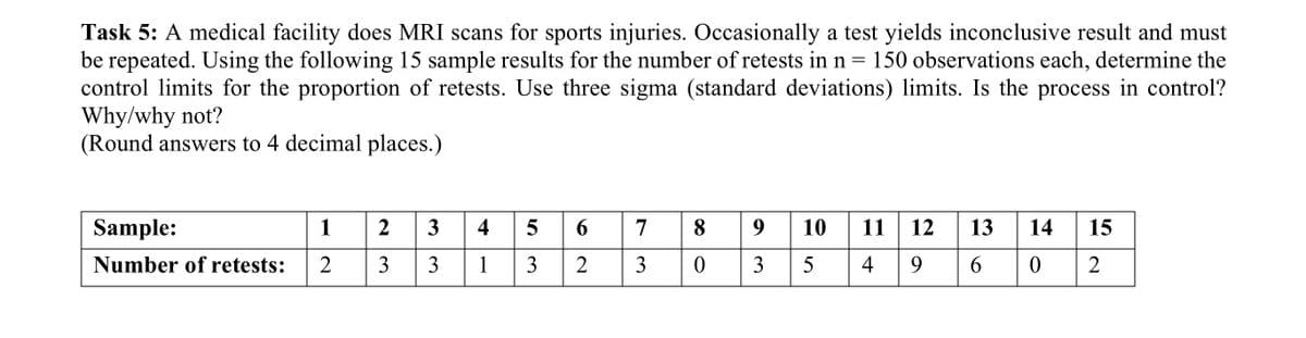 Task 5: A medical facility does MRI scans for sports injuries. Occasionally a test yields inconclusive result and must
be repeated. Using the following 15 sample results for the number of retests in n = 150 observations each, determine the
control limits for the proportion of retests. Use three sigma (standard deviations) limits. Is the process in control?
Why/why not?
(Round answers to 4 decimal places.)
Sample:
1
2
3
4
7
8
9.
10
11 12
13
14
15
Number of retests:
2
3
3
1
3
3
3
5
4
9
6.

