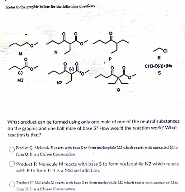 Refer to the graphic below for the following questions.
M
R
CH3-0-X•Na
()
M2
N2
What product can be formed using only one mole of one of the neutral substances
on the graphic and one halt mole of base S? How woutd the reaction work? What
reaction is that?
Product Q. AMolecule Rreacts with base S to form nucleophile M2 which reacts with unreacted M to
form Q It is a Claisen Condenaation
Product P. Molecule M reacts with base S to form nucleophile N2 which reacts
with R to form P. It is a Michael addition.
Froduct N Molecule Mieacta with base S to form noclecphile M2 which reacts mith unreacted M to
form N. It is a Clainan Condenation
