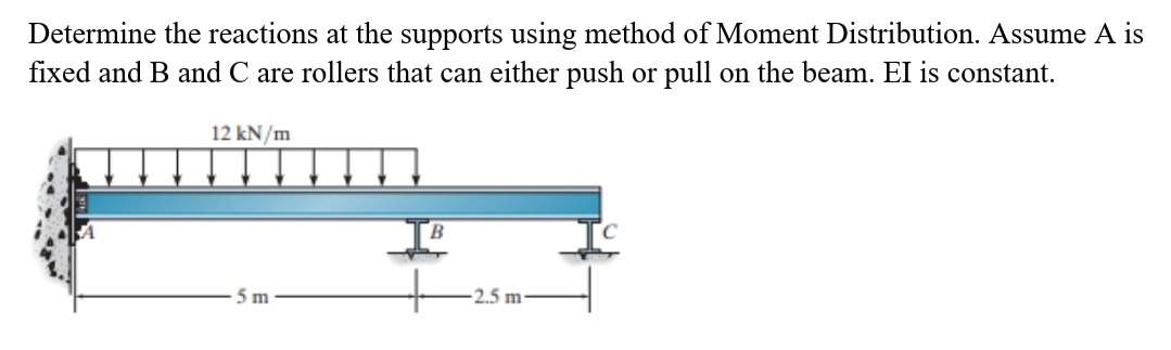 Determine the reactions at the supports using method of Moment Distribution. Assume A is
fixed and B and C are rollers that can either push or pull on the beam. EI is constant.
12 kN/m
B
5 m
-2.5 m
