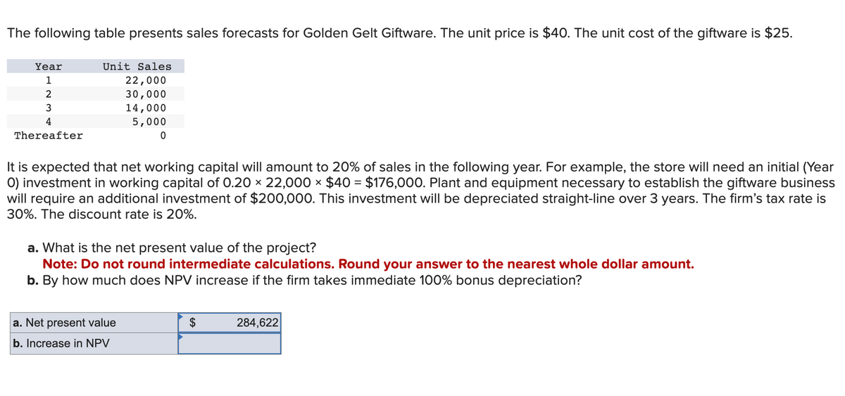 The following table presents sales forecasts for Golden Gelt Giftware. The unit price is $40. The unit cost of the giftware is $25.
Year
1
2
3
4
Thereafter
Unit Sales
22,000
30,000
14,000
5,000
0
It is expected that net working capital will amount to 20% of sales in the following year. For example, the store will need an initial (Year
O) investment in working capital of 0.20 × 22,000 × $40 = $176,000. Plant and equipment necessary to establish the giftware business
will require an additional investment of $200,000. This investment will be depreciated straight-line over 3 years. The firm's tax rate is
30%. The discount rate is 20%.
a. What is the net present value of the project?
Note: Do not round intermediate calculations. Round your answer to the nearest whole dollar amount.
b. By how much does NPV increase if the firm takes immediate 100% bonus depreciation?
a. Net present value
b. Increase in NPV
$
284,622