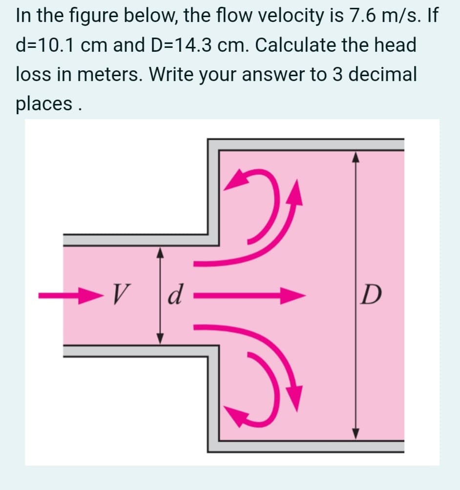 In the figure below, the flow velocity is 7.6 m/s. If
d=10.1 cm and D=14.3 cm. Calculate the head
loss in meters. Write your answer to 3 decimal
places.
V
d
D