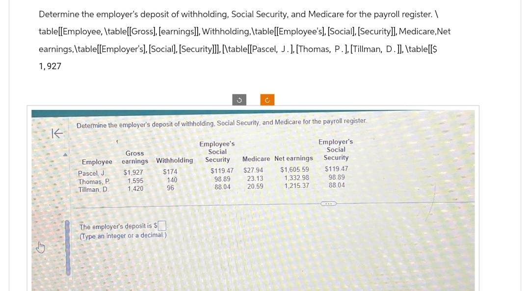 Determine the employer's deposit of withholding, Social Security, and Medicare for the payroll register. \
table[[Employee, \table [[Gross], [earnings]], Withholding, \table [[Employee's], [Social], [Security]], Medicare, Net
earnings, \table[[Employer's], [Social], [Security]]], [\table[[Pascel, J.], [Thomas, P.], [Tillman, D. ]], \table[[$
1,927
K
Gross
Employee earnings Withholding
Determine the employer's deposit of withholding, Social Security, and Medicare for the payroll register.
Employer's
Social
Security
Pascel, J.
Thomas, P
Tillman, D.
$1,927
1,595
1,420
$174
140
96
S
The employer's deposit is $
(Type an integer or a decimal)
C
Employee's
Social
Security Medicare Net earnings
$119.47 $27.94
98.89 23.13
88.04
20.59
$1,605.59
1,332.98
1,215.37
$119.47
98.89
88.04