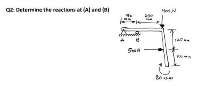 Q2: Determine the reactions at (A) and (B)
Y00N
150
250
A
3
125 m
500N
80 N-m
