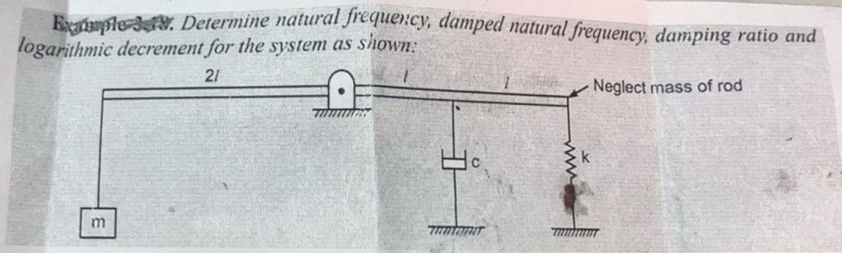 Example-3. Determine natural frequency, damped natural frequency, damping ratio and
logarithmic decrement for the system as shown:
21
Neglect mass of rod
m
TWwwx
THEATEFNT
mummi
