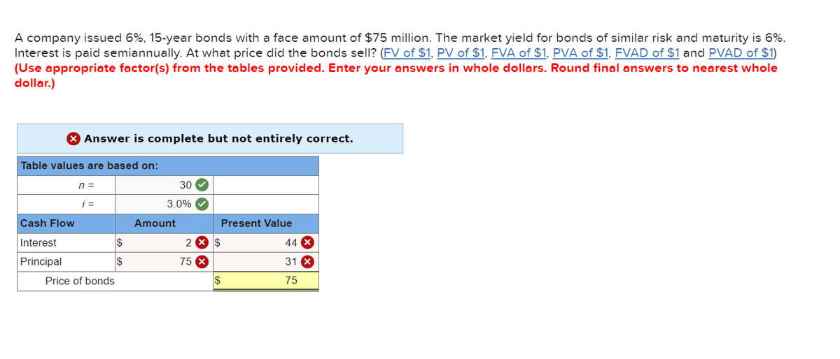 A company issued 6%, 15-year bonds with a face amount of $75 million. The market yield for bonds of similar risk and maturity is 6%.
Interest is paid semiannually. At what price did the bonds sell? (FV of $1, PV of $1, FVA of $1, PVA of $1, FVAD of $1 and PVAD of $1)
(Use appropriate factor(s) from the tables provided. Enter your answers in whole dollars. Round final answers to nearest whole
dollar.)
X Answer is complete but not entirely correct.
Table values are based on:
Cash Flow
Interest
Principal
n =
i =
Price of bonds
$
$
30
3.0%
Amount
››
Present Value
2 × $
75 X
$
44 X
31 X
75