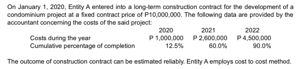 On January 1, 2020, Entity A entered into a long-term construction contract for the development of a
condominium project at a fixed contract price of P10,000,000. The following data are provided by the
accountant concerning the costs of the said project:
2020
2021
2022
Costs during the year
Cumulative percentage of completion
P 1,000,000
P 2,600,000
P 4,500,000
90.0%
12.5%
60.0%
The outcome of construction contract can be estimated reliably. Entity A employs cost to cost method.
