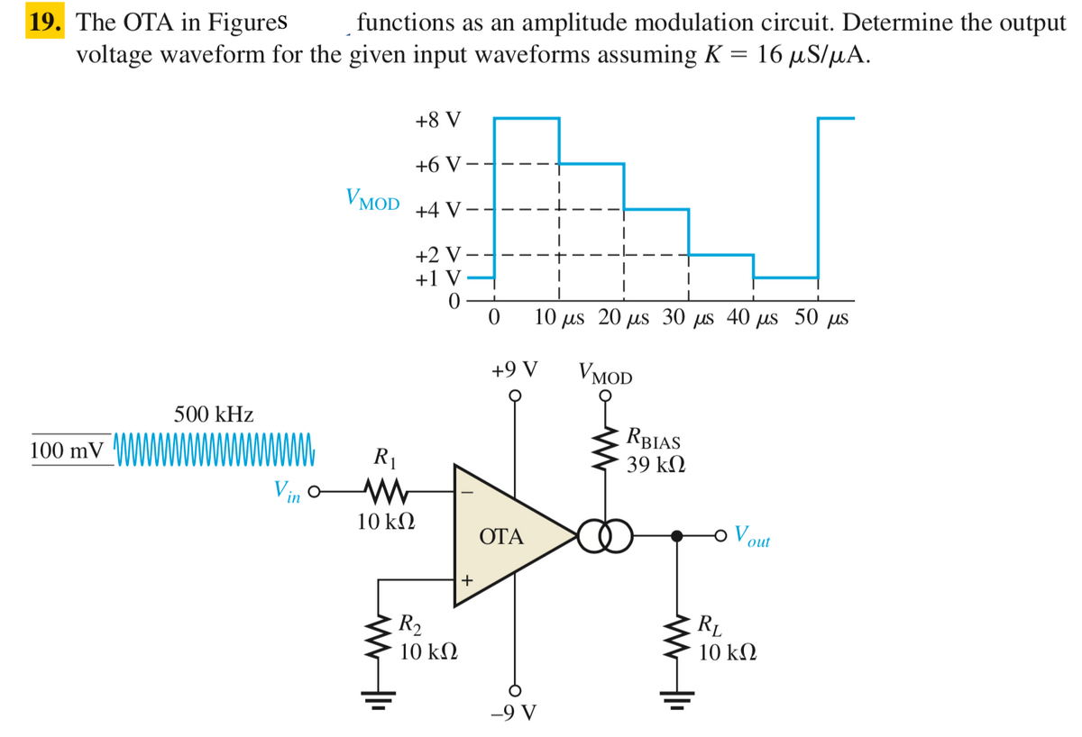 19. The OTA in Figures
voltage waveform for the given input waveforms assuming K = 16 µS/µA.
functions as an amplitude modulation circuit. Determine the output
+8 V
+6 V
VMOD
+4 V
+2 V
+1 V
10 us 20 us 30
us 40
us 50 us
+9 V
VMOD
500 kHz
RBIAS
39 kN
100 mV
R1
Vin
10 kΩ
ОТА
Vout
+
RL
R2
10 kN
10 kΩ
-9 V
