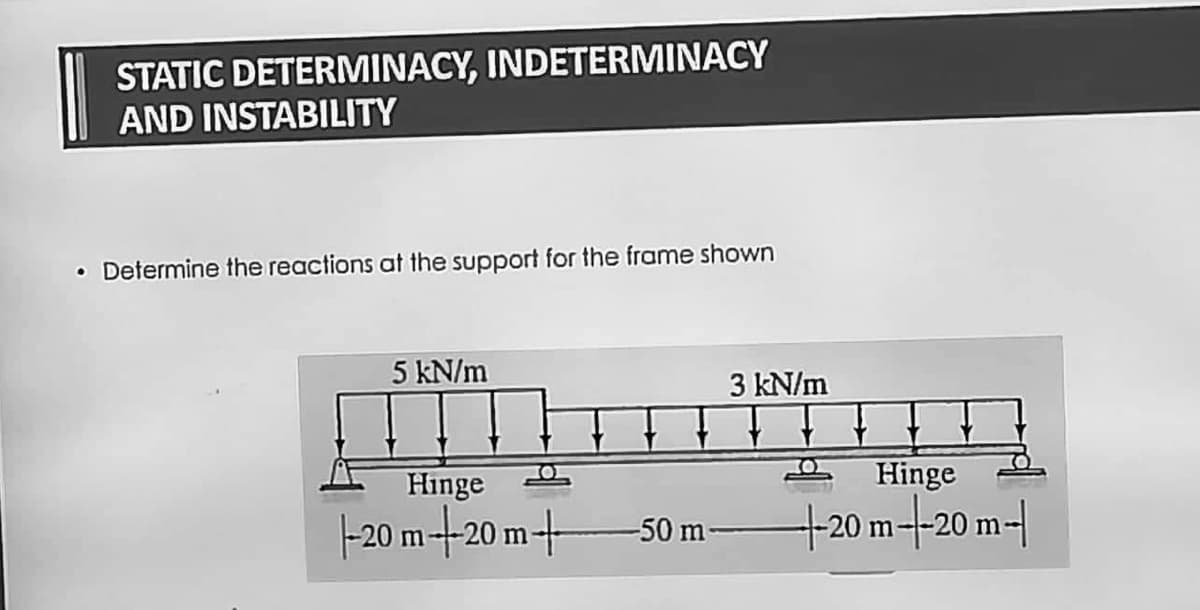 STATIC DETERMINACY, INDETERMINACY
AND INSTABILITY
• Determine the reactions at the support for the frame shown
5 kN/m
Hinge
-20 m+20 m+
-50 m-
3 kN/m
↓
Hinge
+-20 m--20 m-