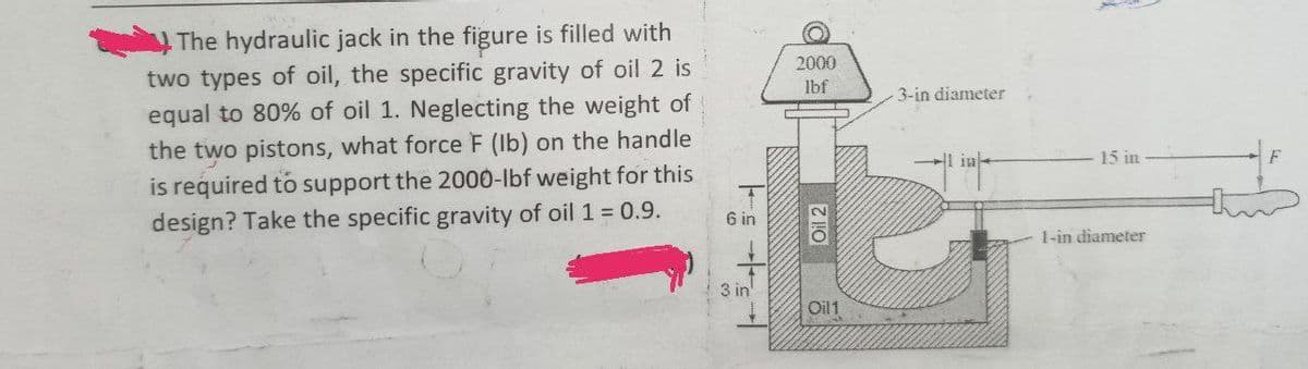 The hydraulic jack in the figure is filled with
two types of oil, the specific gravity of oil 2 is
equal to 80% of oil 1. Neglecting the weight of
the two pistons, what force F (lb) on the handle
is required to support the 2000-lbf weight for this
design? Take the specific gravity of oil 1 = 0.9.
6 in
3 in
2000
lbf
Oil 2
Oil 1
3-in diameter
in
15 in
1-in diameter
F