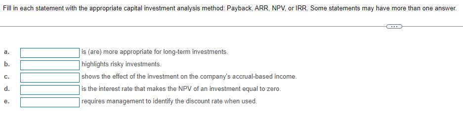 Fill in each statement with the appropriate capital investment analysis method: Payback, ARR, NPV, or IRR. Some statements may have more than one answer.
a.
نه ن ن ن نه
b.
C.
d.
e.
is (are) more appropriate for long-term investments.
highlights risky investments.
shows the effect of the investment on the company's accrual-based income.
is the interest rate that makes the NPV of an investment equal to zero.
requires management to identify the discount rate when used.