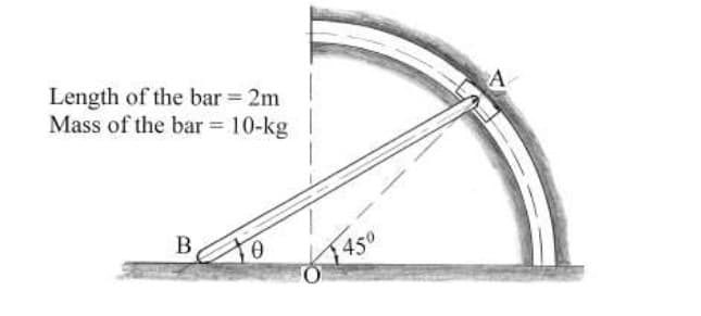 Length of the bar 2m
Mass of the bar 10-kg
B
450
