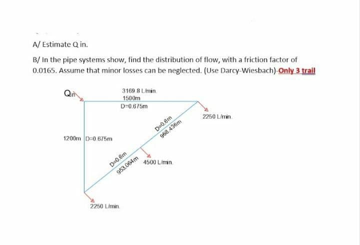 A/ Estimate Q in.
B/ In the pipe systems show, find the distribution of flow, with a friction factor of
0.0165. Assume that minor losses can be neglected. (Use Darcy-Wiesbach)-Only 3 trail
3169 8 Litmin.
1500m
D-0.675m
1200m D-0 675m
2250 Limin.
D=0,6m
968.436m
D=0.6m
4500 Limin
953.064m
2250 L/min.

